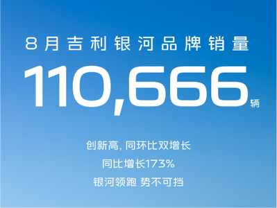 Ԥ19.38/Ʒ8110666 M99