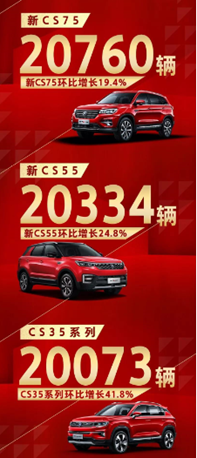 CS75ػ۷