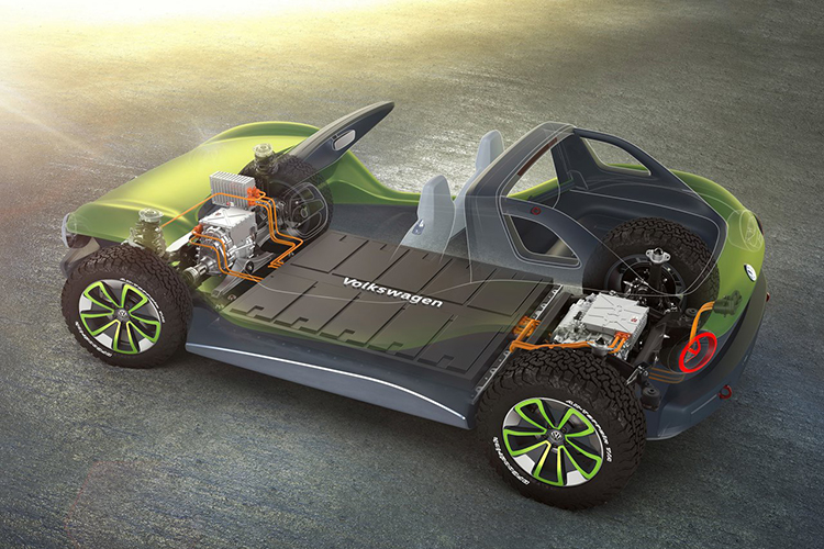 ȫ¸ID. BUGGY  