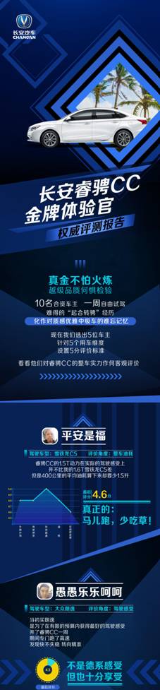 睿骋CC直面众合资车型,结果已然揭晓