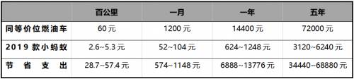 ÿóɱ3Ǯ2019С̫ʡǮˣ