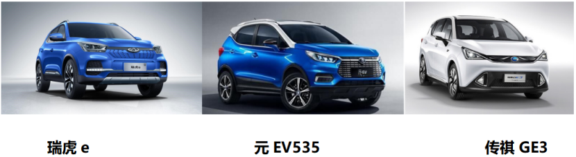 瑞虎e 、元EV 和传祺GE3,谁才是纯电SUV中的强者之选?