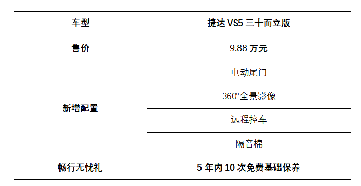 中原汽车网