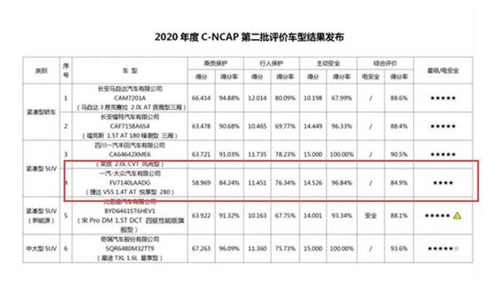 中原汽车网