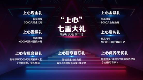 2021款哈弗F7和博越PRO谁更香