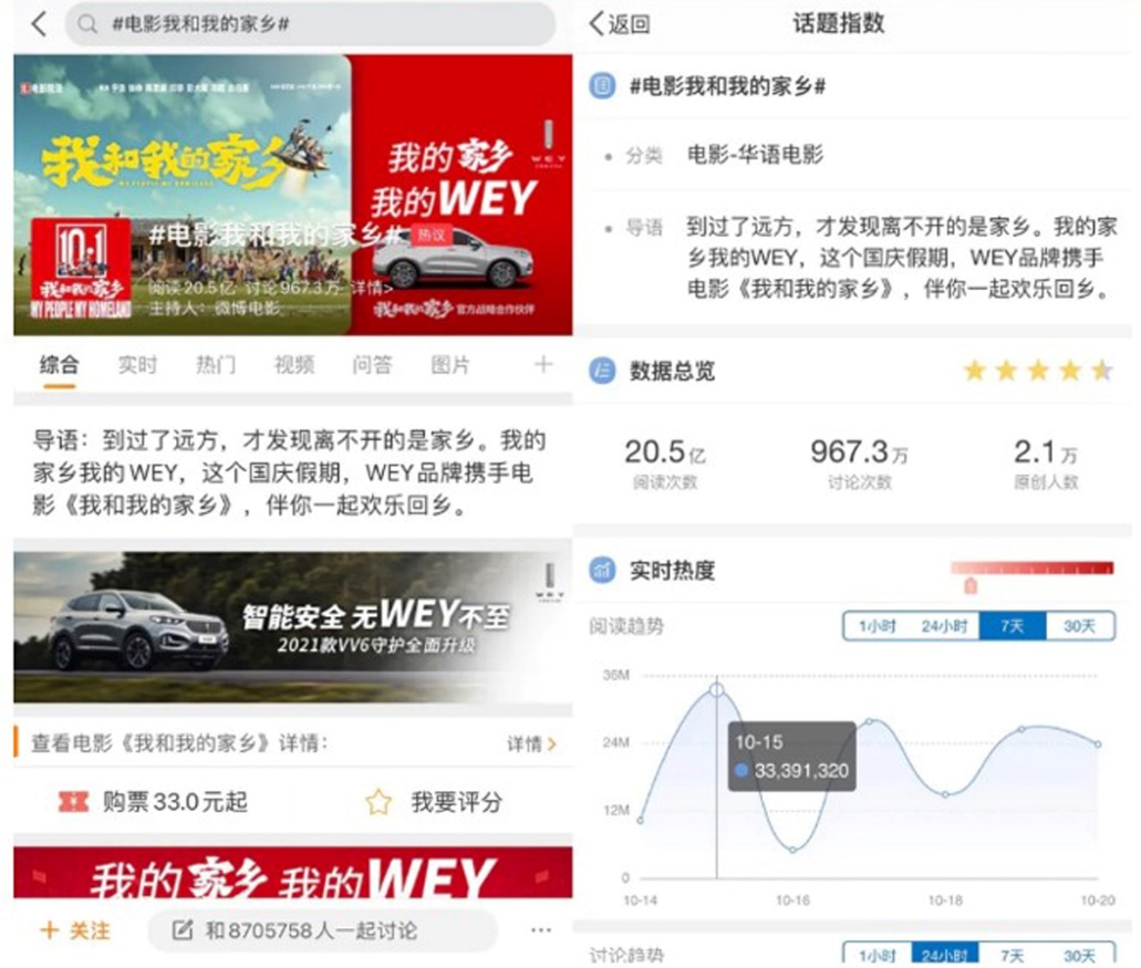 WEYƷ롶Һҵļ硷ȫӪ Ȧ˼ά޿