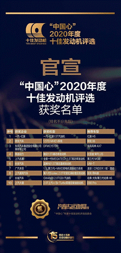做挺胸抬头的尾款人!只需购买一辆长安CS55PLUS蓝鲸版