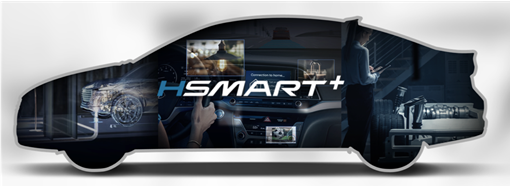 HSMART+战略落地一周年,北京现代品牌激活渐入佳境
