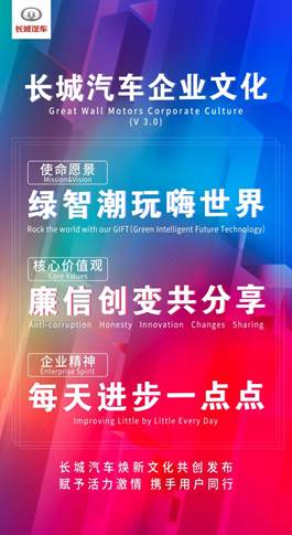 打造文化实力凝聚向上力量 长城汽车21字焕新企业文化