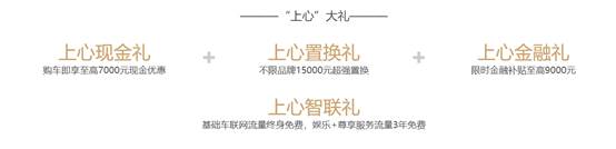 用最高级的车,炫最低调的耀:哈弗F7x比吉利星越更值得入手