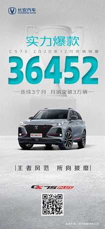 力压哈弗H6!CS75PLUS成为2020年中国SUV年度单品销量王