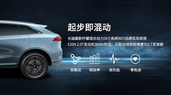 以颠覆驱动未来 WEY品牌以“新一代智能汽车”开创智能出行新时代
