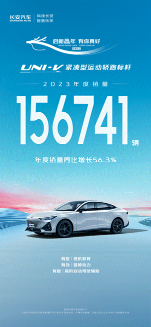 长安汽车2023年销量突破255.3万辆，龘年购车盛典钜惠来袭，重磅福利等你拿！