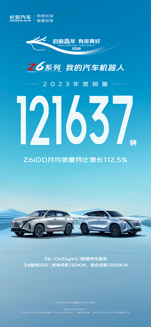 长安汽车2023年销量突破255.3万辆，龘年购车盛典钜惠来袭，重磅福利等你拿！