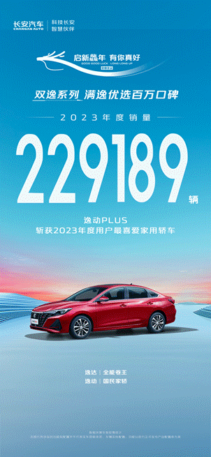 长安汽车2023年销量突破255.3万辆，龘年购车盛典钜惠来袭，重磅福利等你拿！