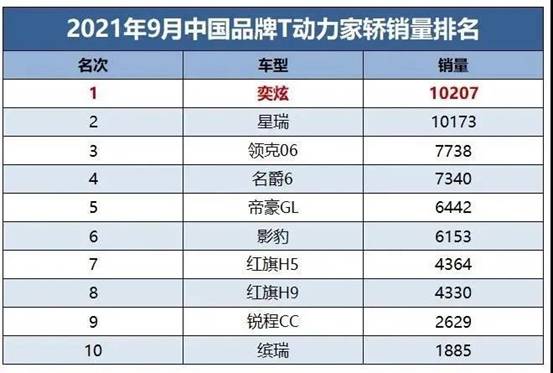 快车网