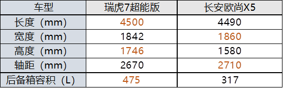 쳵www.vqauto.com