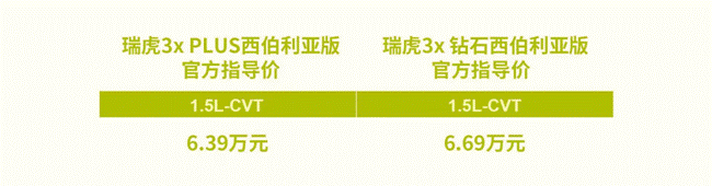 冲破凌冬出行禁锢,瑞虎3x西伯利亚版上市,售价6.39万元起