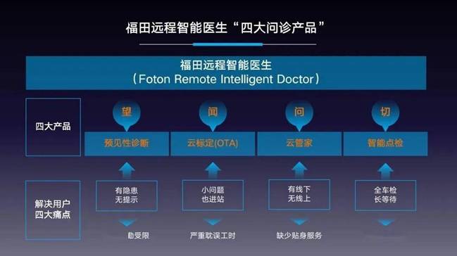 中原汽车网