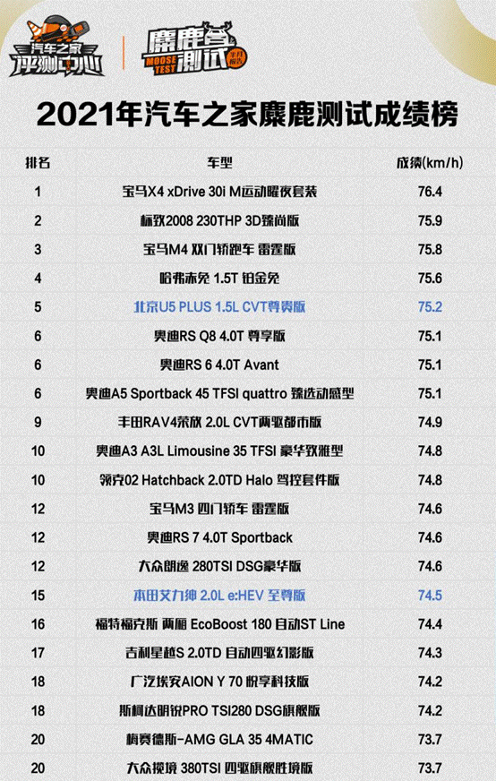 卓然动力,颜值座驾,“小钢炮”哈弗赤兔激擎版如何成为年轻人的心头好