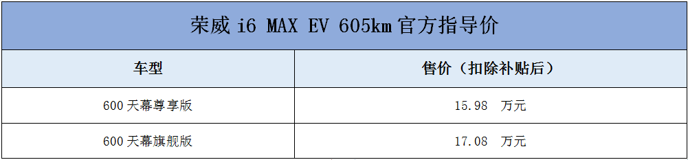 荣威i6 MAX EV 价格