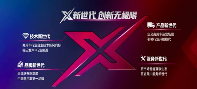 号外!号外!商用车惊现“X”力量,超级卡车又将掀起新风暴?