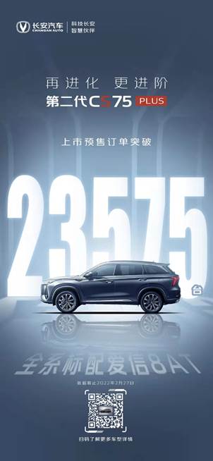 缔造中国品牌SUV市场新高度 长安CS75系列迎来160万辆里程碑