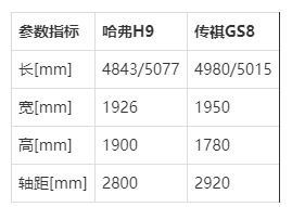 中原汽车网