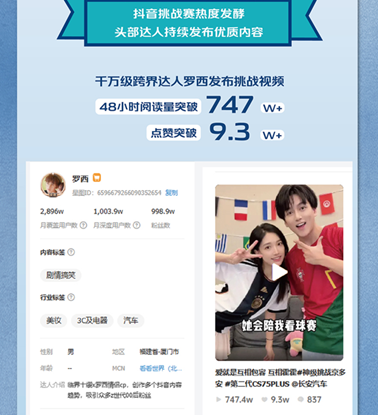 世界杯借势营销 长安CS75演绎汽车“品牌破圈”新样本