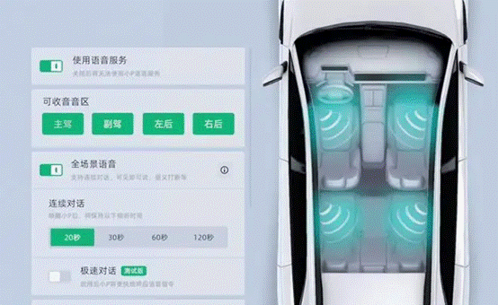 小鹏抢过特斯拉的接力棒,开始领跑智能电车下半场