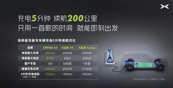 量化汽车网