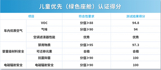 联众汽车网