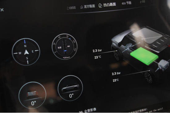 造型硬朗有四驱,15万就能圆越野车梦?