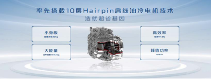联众汽车网